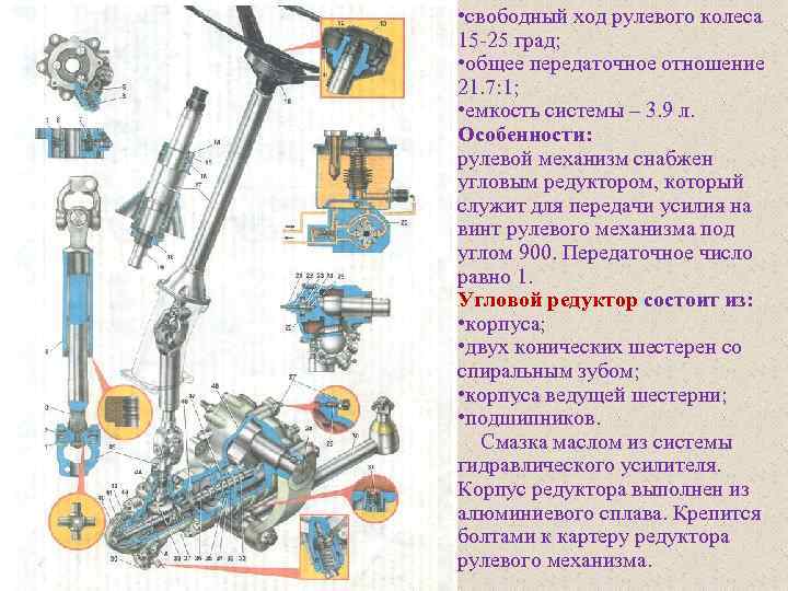 Рулевой ход. Угловой редуктор рулевого управления передаточное отношение. Передаточное отношение рулевого редуктора ВАЗ 2101. Рулевой редуктор ВАЗ передаточное число. Передаточное число рулевого механизма.