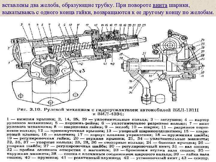 вставлены два желоба, образующие трубку. При повороте винта шарики, выкатываясь с одного конца гайки,