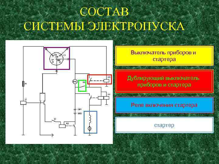 Схема системы электропуска