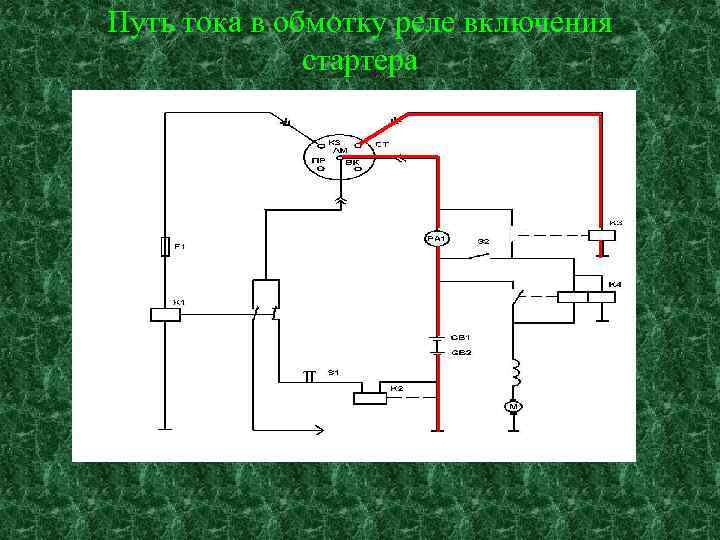 Путь тока в обмотку реле включения стартера 