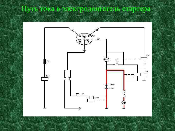 Путь тока в электродвигатель стартера 