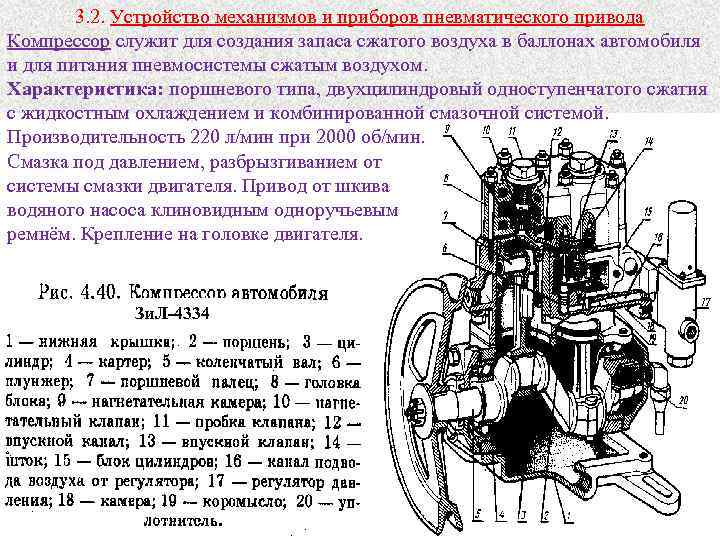 3. 2. Устройство механизмов и приборов пневматического привода Компрессор служит для создания запаса сжатого