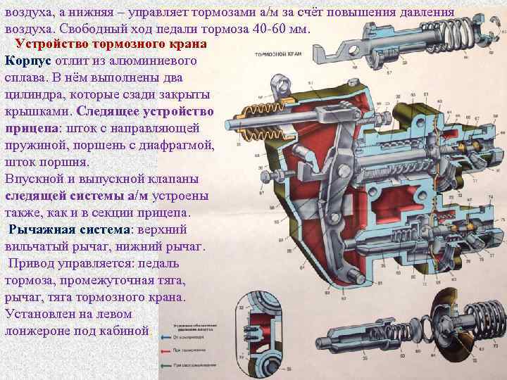 воздуха, а нижняя – управляет тормозами а/м за счёт повышения давления воздуха. Свободный ход