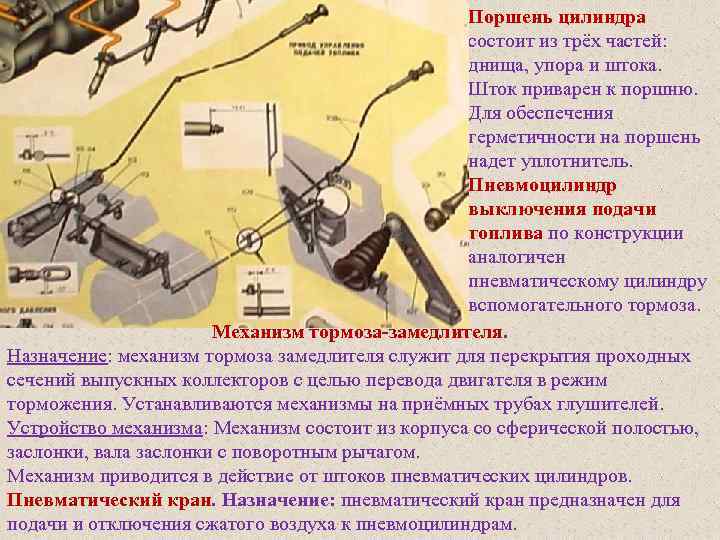 Поршень цилиндра состоит из трёх частей: днища, упора и штока. Шток приварен к поршню.