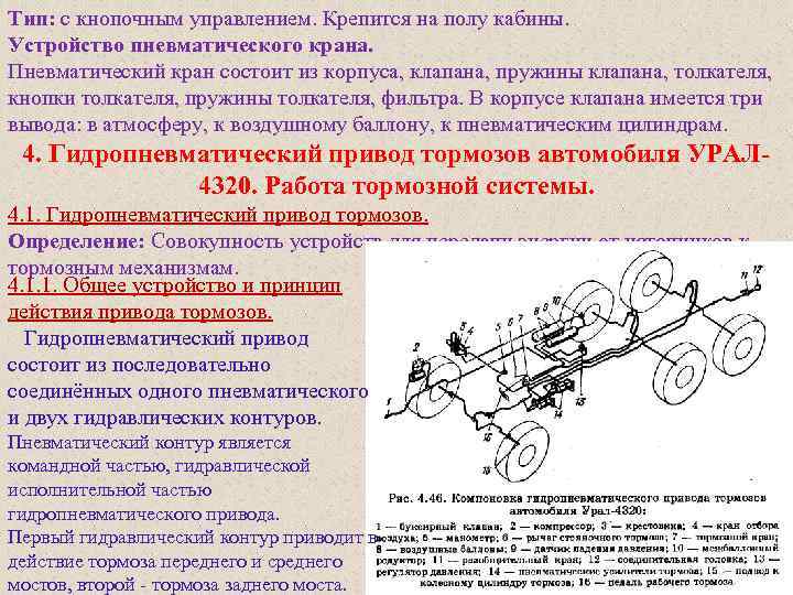 Тип: с кнопочным управлением. Крепится на полу кабины. Устройство пневматического крана. Пневматический кран состоит