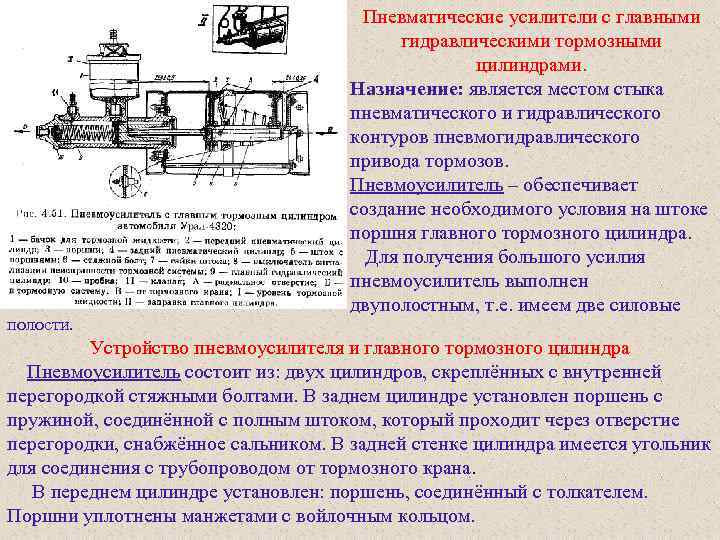 полости. Пневматические усилители с главными гидравлическими тормозными цилиндрами. Назначение: является местом стыка пневматического и