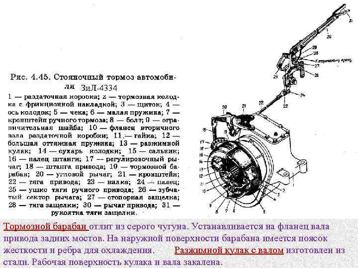 Зи. Л 4334 Тормозной барабан отлит из серого чугуна. Устанавливается на фланец вала привода