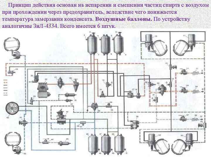 Принцип действия основан на испарении и смешении частиц спирта с воздухом при прохождении через