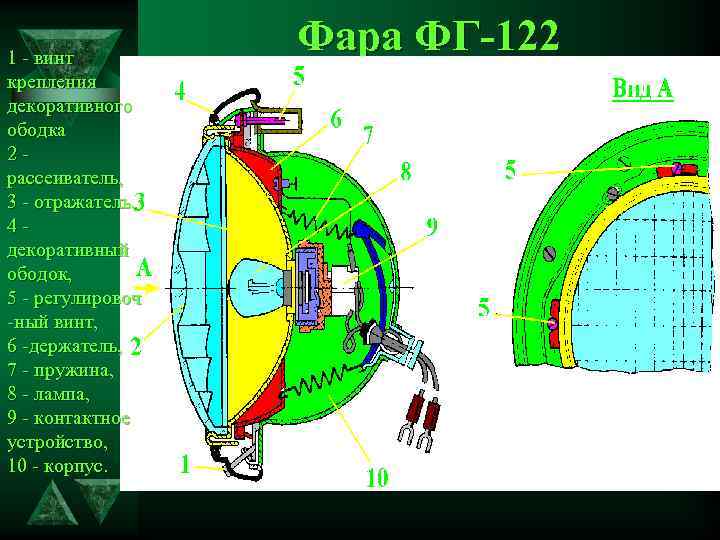 1 - винт крепления декоративного ободка 2 - рассеиватель, 3 - отражатель, 4 -