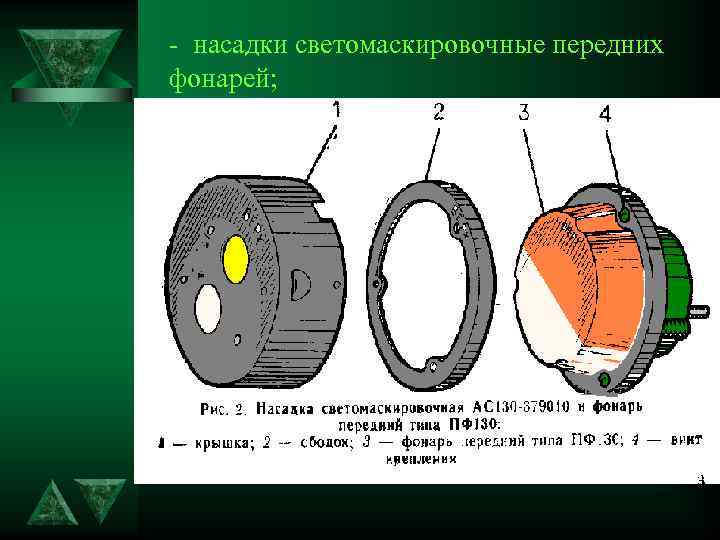 - насадки светомаскировочные передних фонарей; 