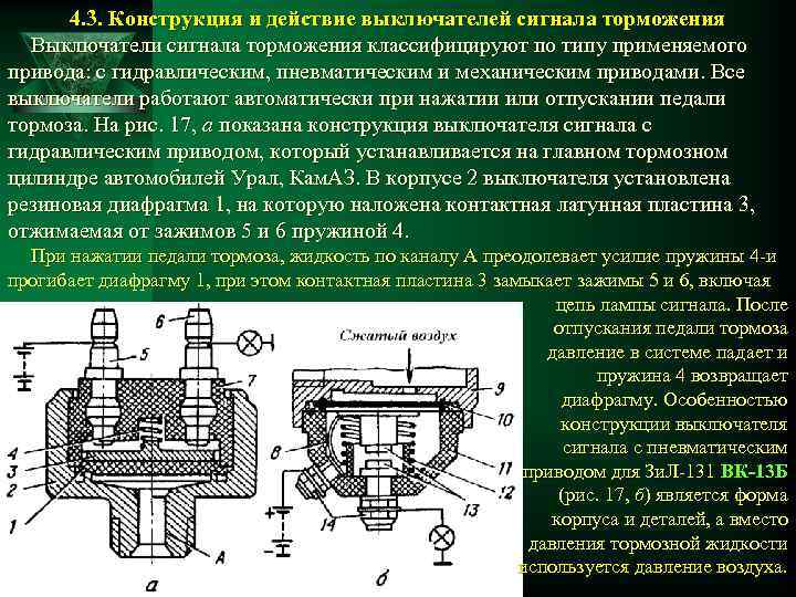 4. 3. Конструкция и действие выключателей сигнала торможения Выключатели сигнала торможения классифицируют по типу