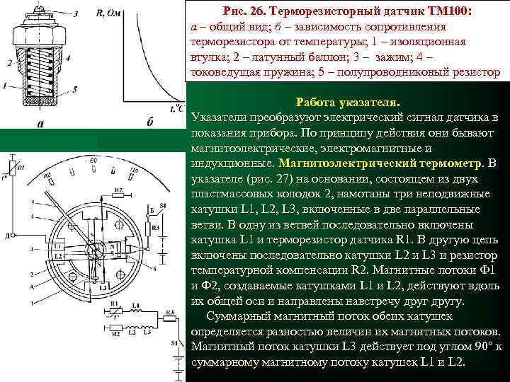 Рис. 26. Терморезисторный датчик ТМ 100: а – общий вид; б – зависимость сопротивления