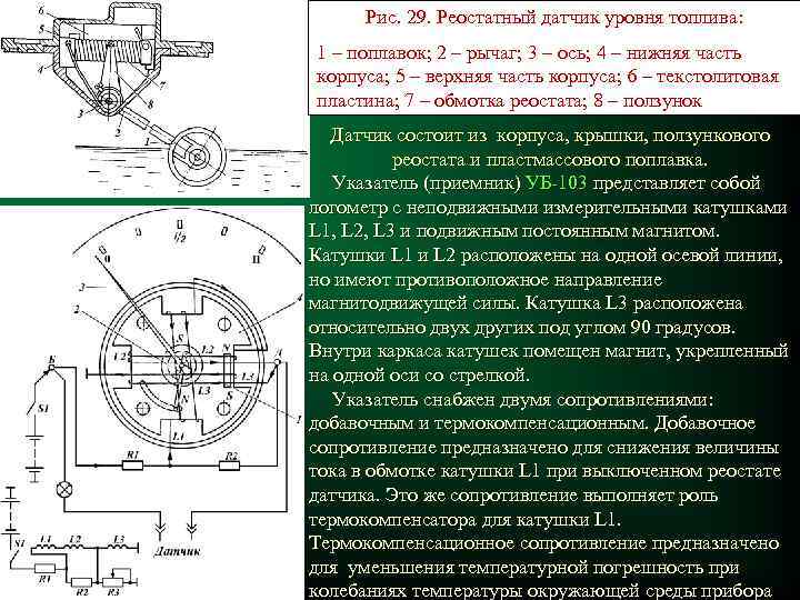 Рис. 29. Реостатный датчик уровня топлива: 1 – поплавок; 2 – рычаг; 3 –