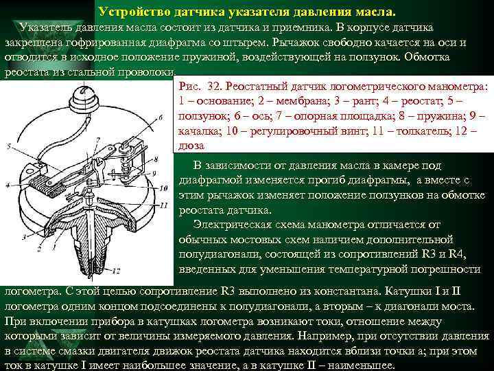 Устройство датчика указателя давления масла. Указатель давления масла состоит из датчика и приемника. В