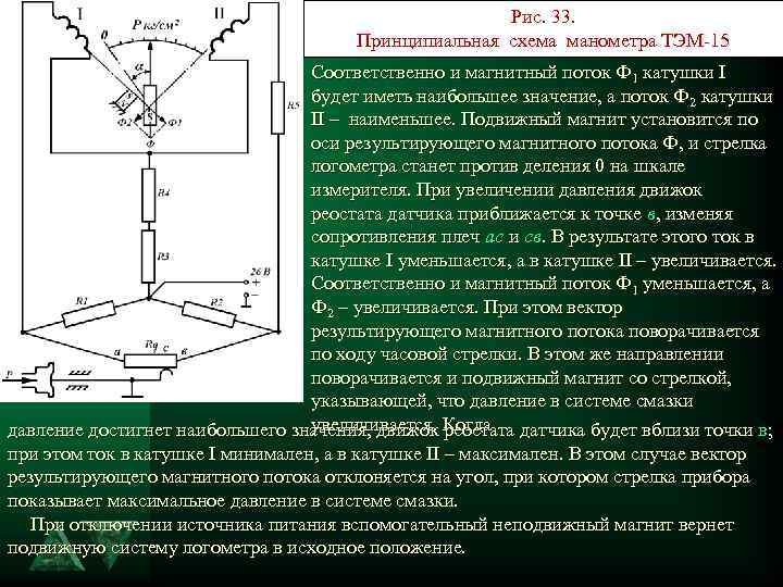 Рис. 33. Принципиальная схема манометра ТЭМ-15 Соответственно и магнитный поток Ф 1 катушки I