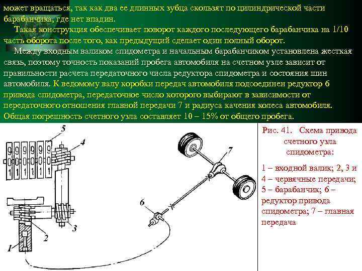 может вращаться, так как два ее длинных зубца скользят по цилиндрической части барабанчика, где
