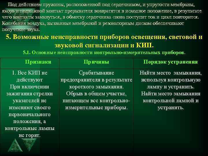 Под действием пружины, расположенной под сердечником, и упругости мембраны, якорь и подвижной контакт прерывателя
