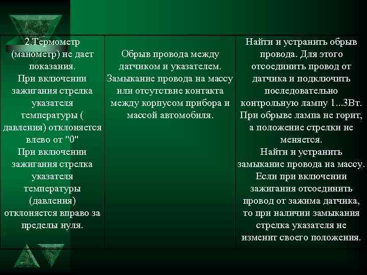 2. Термометр Найти и устранить обрыв (манометр) не дает Обрыв провода между провода. Для
