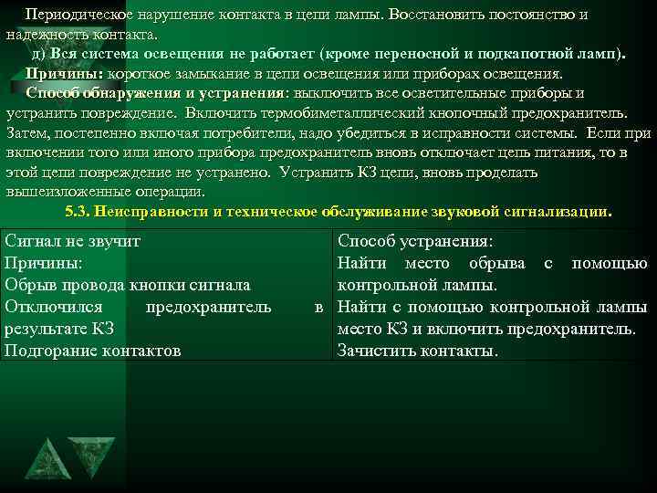 Периодическое нарушение контакта в цепи лампы. Восстановить постоянство и надежность контакта. д) Вся система