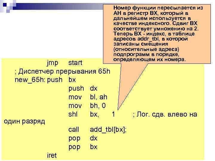 Номер функции пересылается из AH в регистр BX, который в дальнейшем используется в качестве