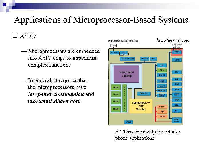 Applications of Microprocessor-Based Systems q ASICs http: //www. ti. com ¾ Microprocessors are embedded