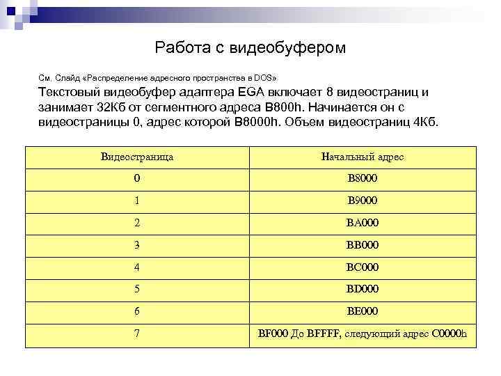 Работа с видеобуфером См. Слайд «Распределение адресного пространства в DOS» Текстовый видеобуфер адаптера EGA