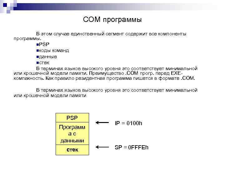 СОМ программы В этом случае единственный сегмент содержит все компоненты программы. n. PSP nкоды