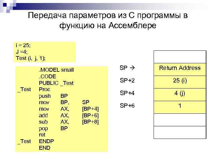 Передача параметров из С программы в функцию на Ассемблере i = 25; J =4;