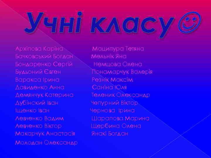 Учні класу Архіпова Каріна Бачковський Богдан Бондаренко Сергій Будьоний Євген Варакса Ірина Давиденко Анна