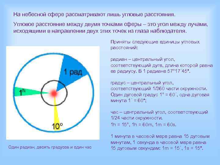 На небесной сфере рассматривают лишь угловые расстояния. Угловое расстояние между двумя точками сферы –