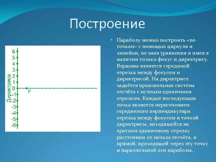 Построение Параболу можно построить «по точкам» с помощью циркуля и линейки, не зная уравнения