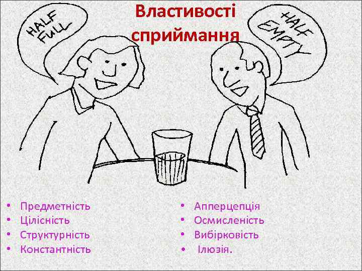 Властивості сприймання • • Предметність Цілісність Структурність Константність • • Апперцепція Осмисленість Вибірковість Ілюзія.