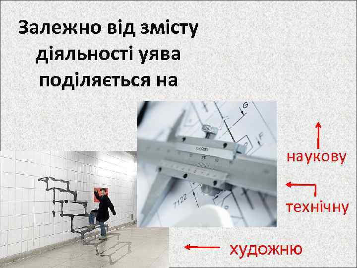 Залежно від змісту діяльності уява поділяється на наукову технічну художню 