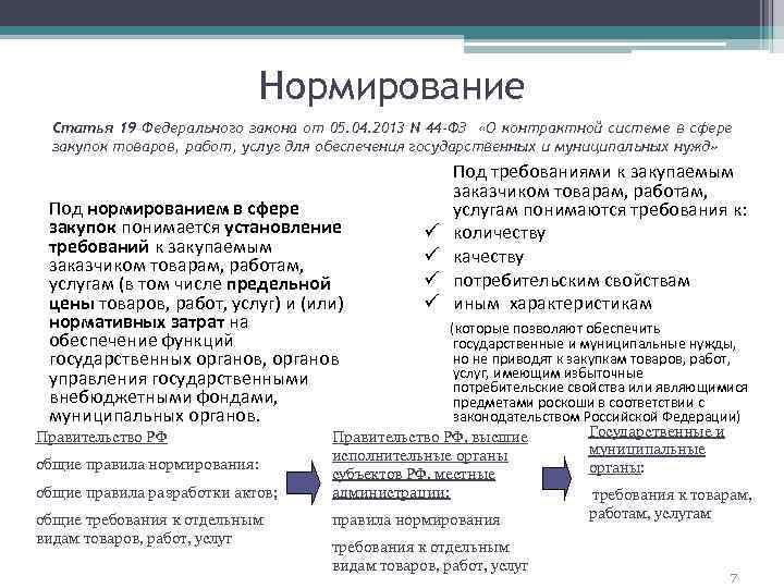 Нормирование Статья 19 Федерального закона от 05. 04. 2013 N 44 -ФЗ «О контрактной