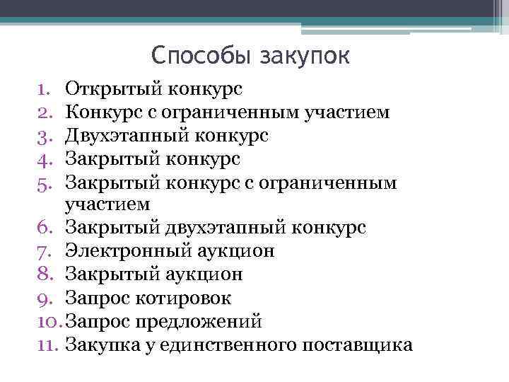 Способы закупок 1. 2. 3. 4. 5. Открытый конкурс Конкурс с ограниченным участием Двухэтапный