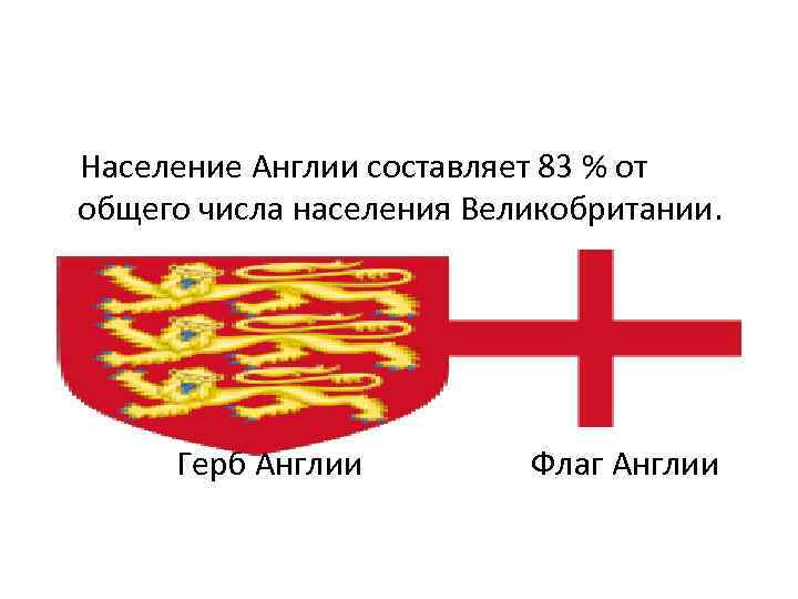  Население Англии составляет 83 % от общего числа населения Великобритании. Герб Англии Флаг