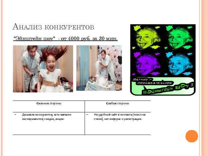 АНАЛИЗ КОНКУРЕНТОВ "Эйнштейн шоу" - от 4000 руб. за 30 мин. Сильные стороны Дешевле