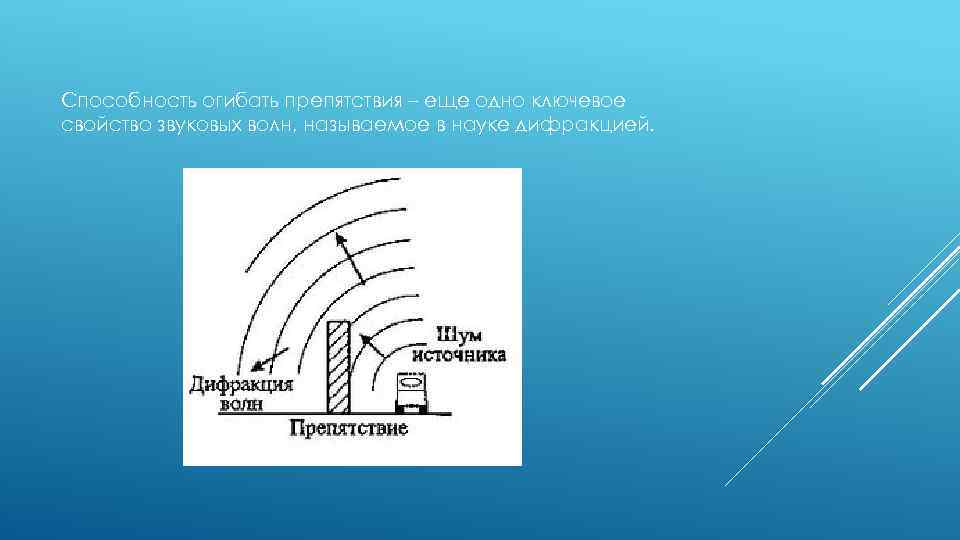 Способность огибать препятствия – еще одно ключевое свойство звуковых волн, называемое в науке дифракцией.