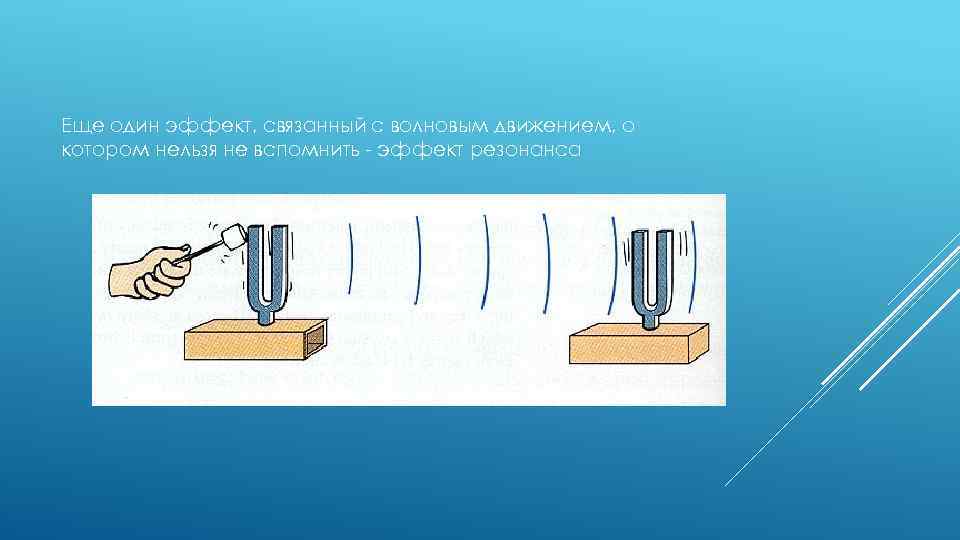 Еще один эффект, связанный с волновым движением, о котором нельзя не вспомнить - эффект