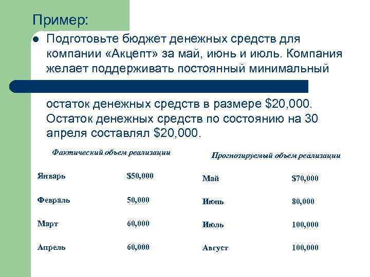 Пример: l Подготовьте бюджет денежных средств для компании «Акцепт» за май, июнь и июль.