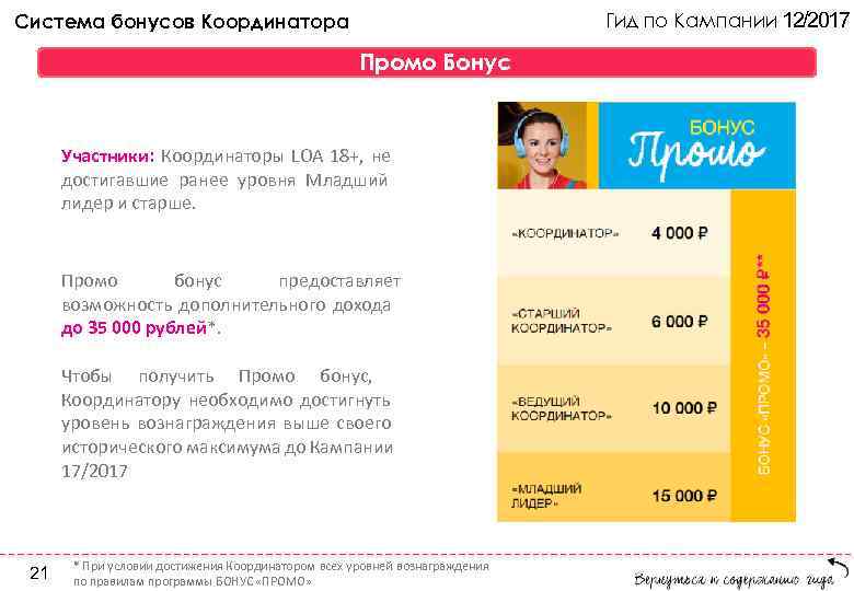 Гид по Кампании 12/2017 Система бонусов Координатора Промо Бонус Участники: Координаторы LOA 18+, не