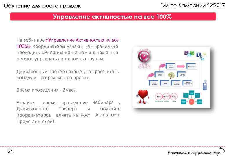 Обучение для роста продаж Гид по Кампании 12/2017 Управление активностью на все 100% На