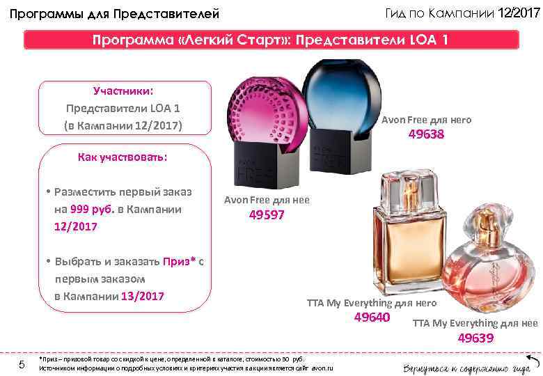 Гид по Кампании 12/2017 Программы для Представителей Программа «Легкий Старт» : Представители LOA 1