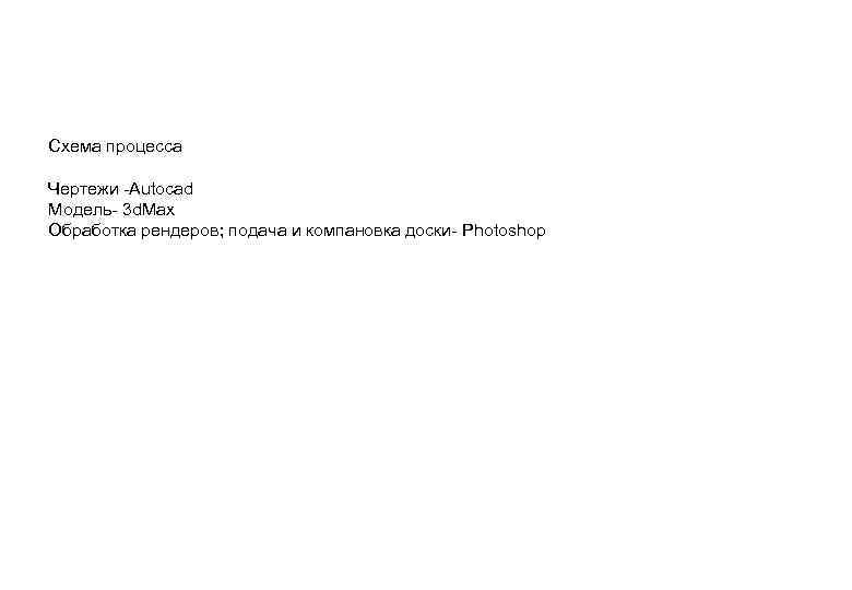 Схема процесса Чертежи -Autocad Модель- 3 d. Max Обработка рендеров; подача и компановка доски-