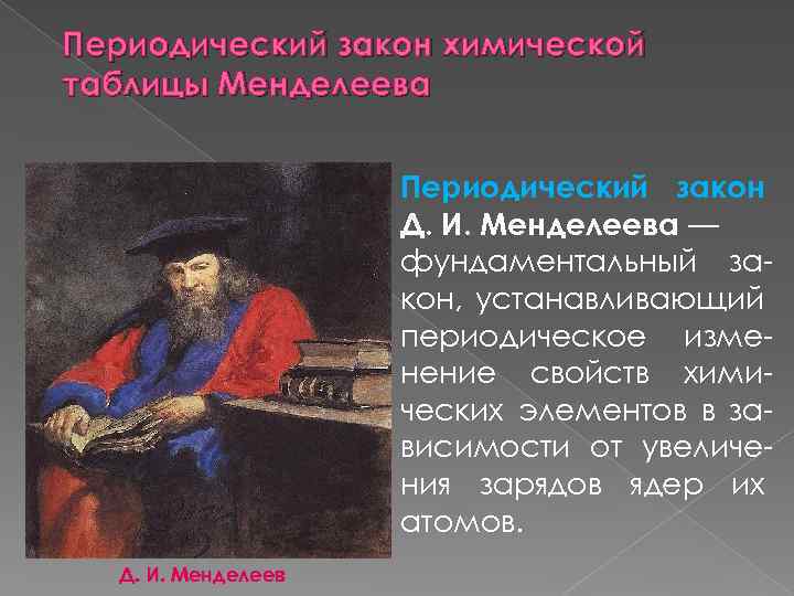 Периодический закон химической таблицы Менделеева Д. И. Менделеев Периодический закон Д. И. Менделеева —