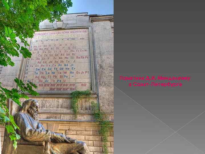 Памятник Д. И. Менделееву в Санкт-Петербурге 