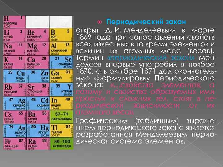 Периодический закон открыт Д. И. Менделеевым в марте 1869 года при сопоставлении свойств всех