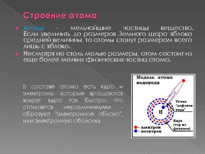 Строение атома Атомы мельчайшие частицы вещества. Если увеличить до размеров Земного шара яблоко средней