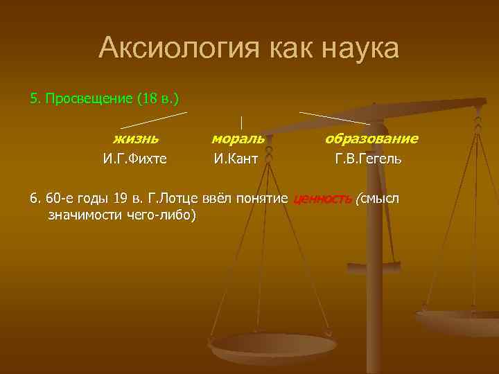 Аксиология как наука 5. Просвещение (18 в. ) жизнь мораль образование И. Г. Фихте