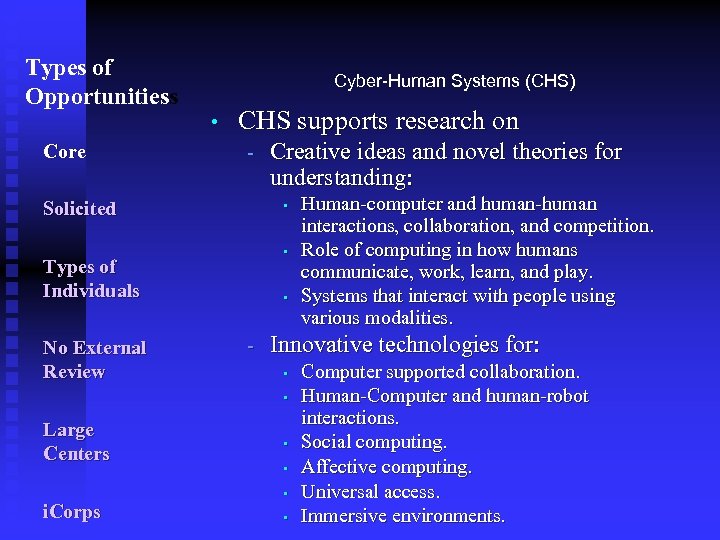 Types of Opportunitiess Cyber Human Systems (CHS) • Core CHS supports research on Solicited
